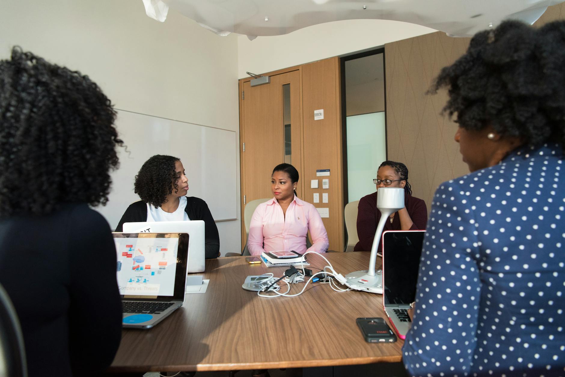 Office technology collaboration meeting